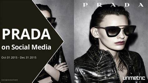 prada marketing team|prada social media strategy.